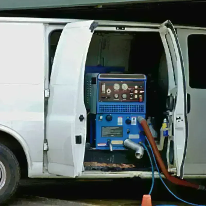 Water Extraction process in Cimarron County, OK